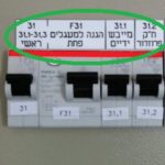 נתיכים לוח חשמל